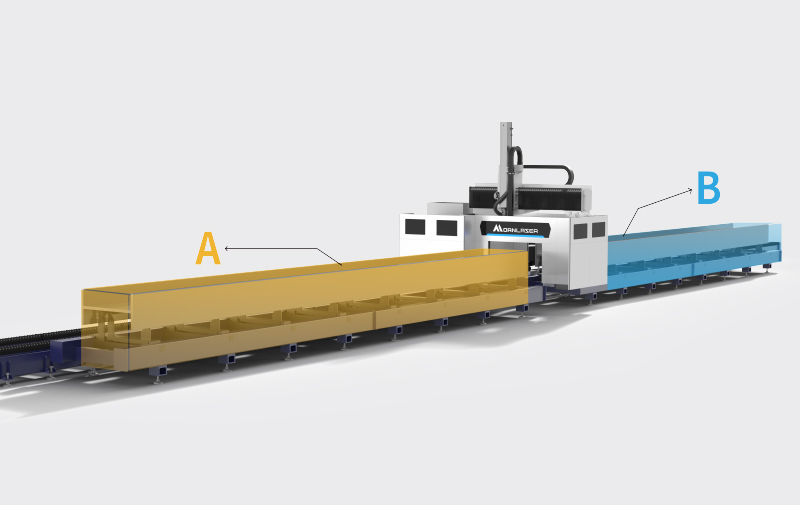 Doppelstation-Design